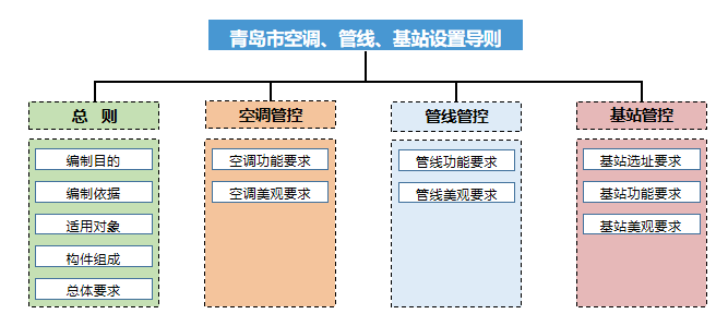 企業(yè)微信截圖_20201019165633.png